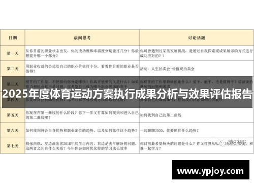 2025年度体育运动方案执行成果分析与效果评估报告