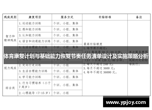 体育康复计划与基础能力恢复节奏任务清单设计及实施策略分析