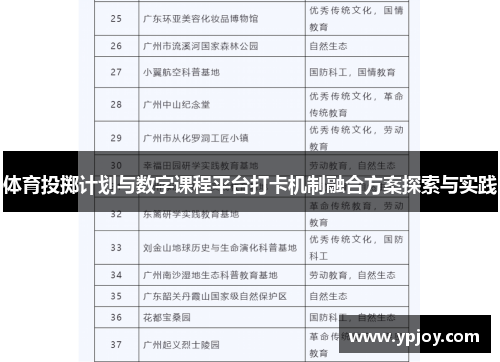 体育投掷计划与数字课程平台打卡机制融合方案探索与实践
