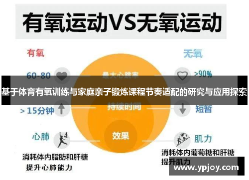 基于体育有氧训练与家庭亲子锻炼课程节奏适配的研究与应用探索